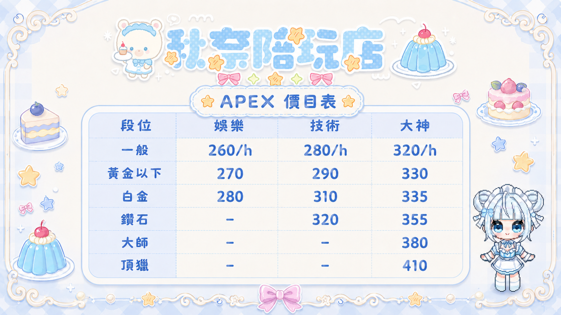 Apex 英雄價目表