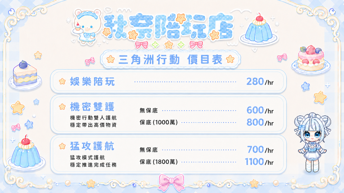 三角洲行動價目表