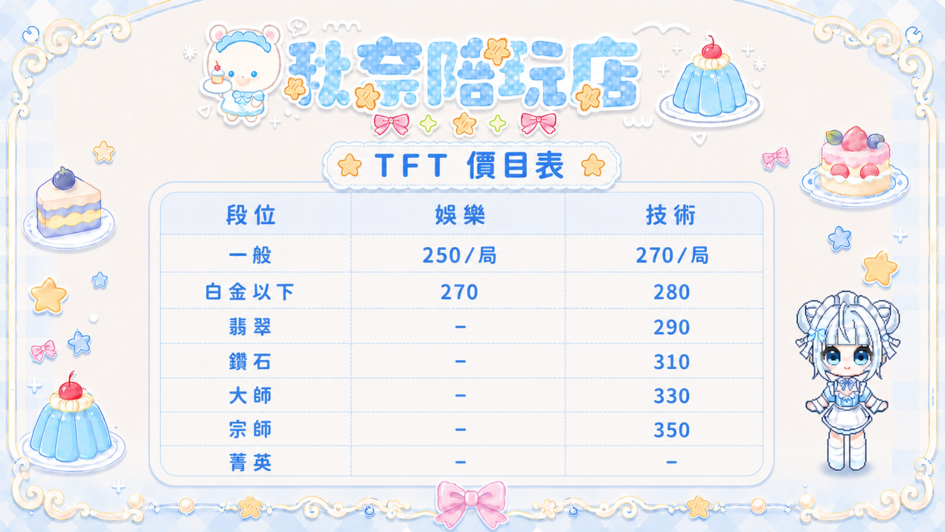 聯盟戰棋價目表