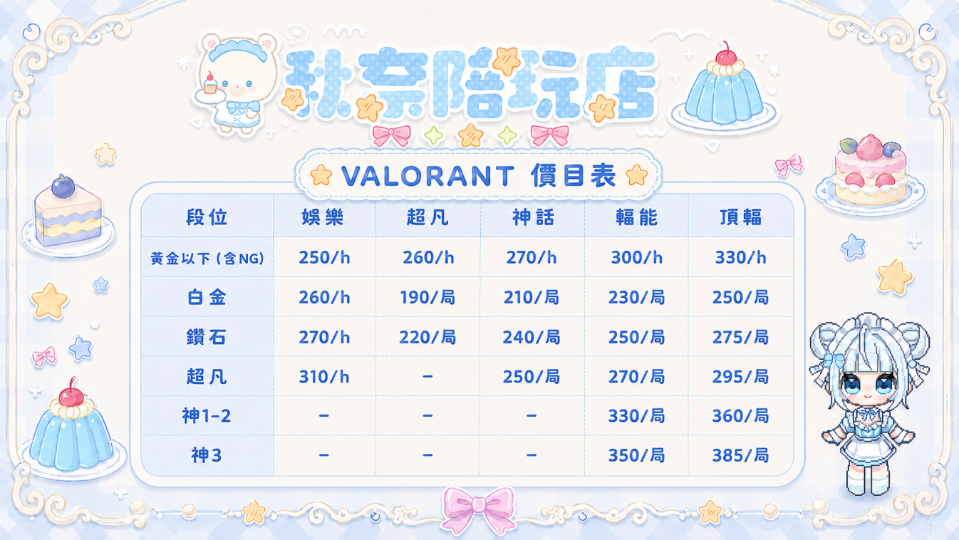 特戰英豪價目表